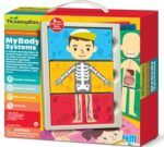 Thinking Kits My Body Systems