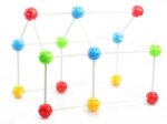 Magic Beads - Image 3