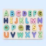 ABC Board