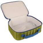 Stephen Joseph Boys Classic Lunch Box, Construction
