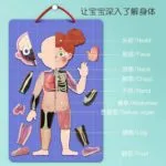 Body Mystery Magnetic Stick - Image 4