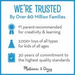 Melissa & Doug Deluxe Wooden Pound-A-Peg Toy With Hammer - Image 8