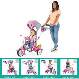 Perfect Fit 4-in-1 Trike Pink Little Tikes