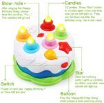 Happy Cake With Blowing Light, Singing, Talking & Lighting - Image 5
