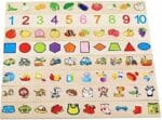 Knowledge Classification Box Montessori - Image 3