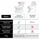Ingenuity Pro Infant Training Toilet - White - Image 5