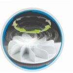 Clementoni Ecobot Robotics Kit - Image 4