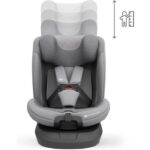 Kinderkraft Car Seat I-360 2 PRO - Grey - Image 7
